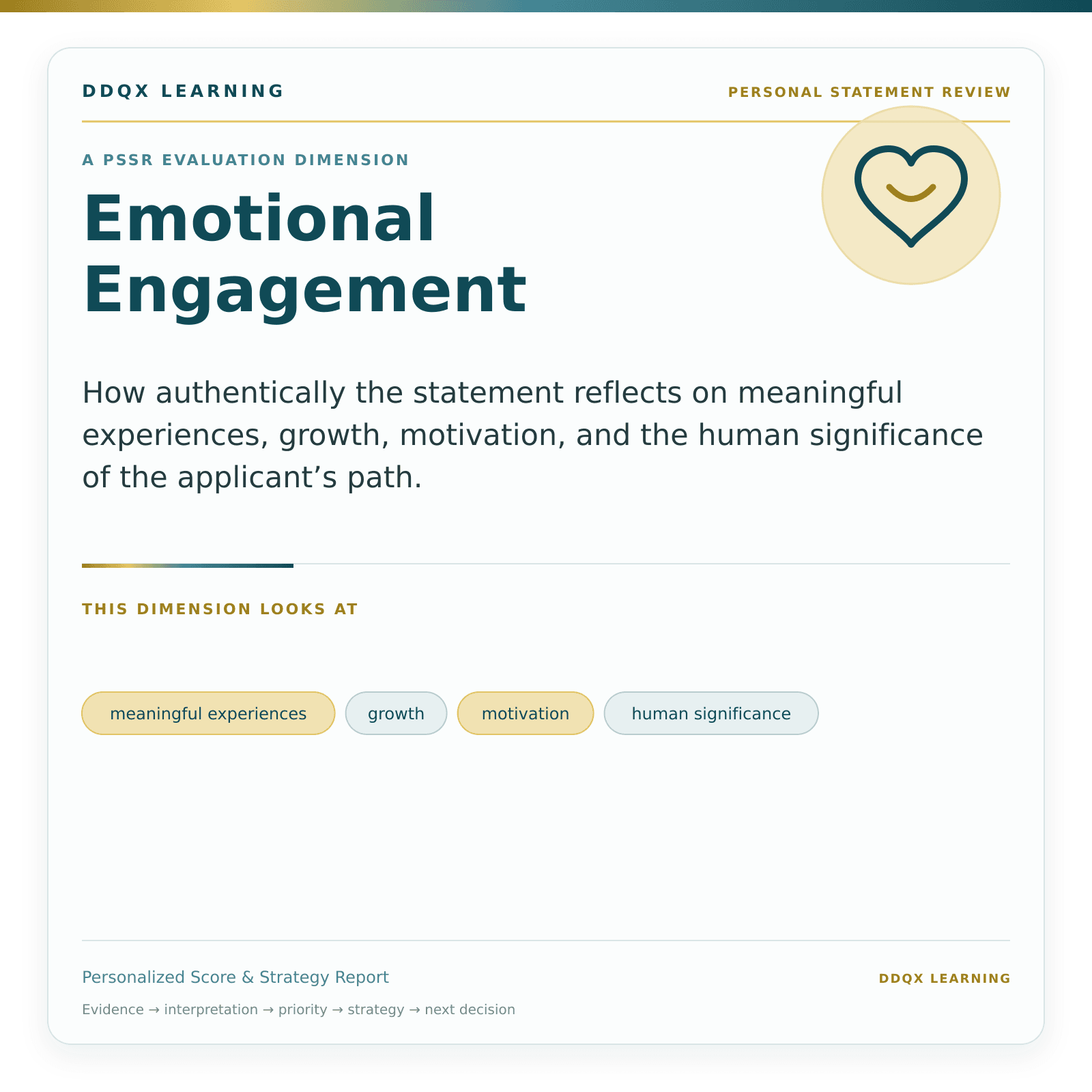 04-emotional-engagement