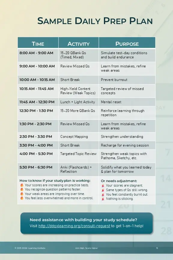 Aim High Score Higher 15