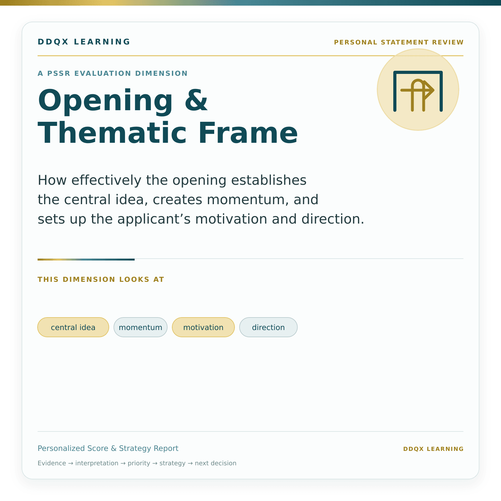 01-opening-thematic-frame
