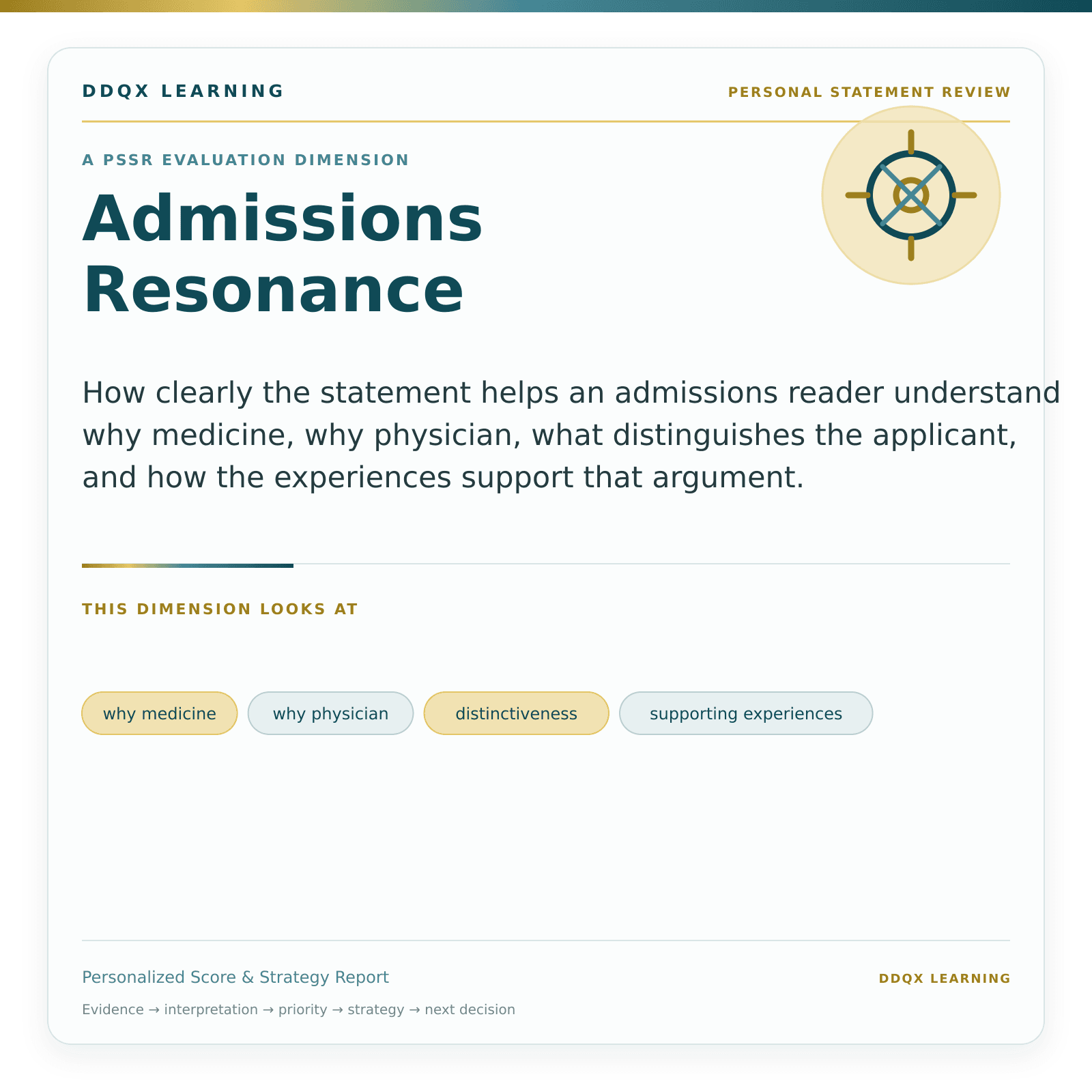 06-admissions-resonance